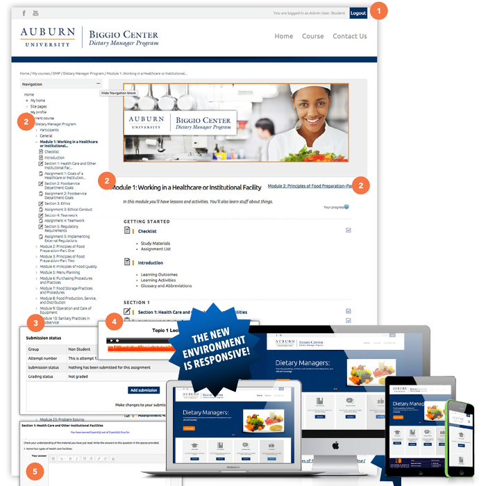 Auburn online Dietary Manager course workflow