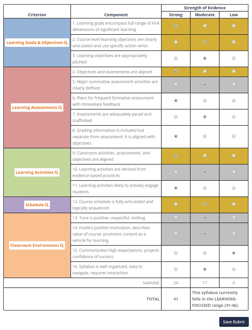 Syllabus rubric tool